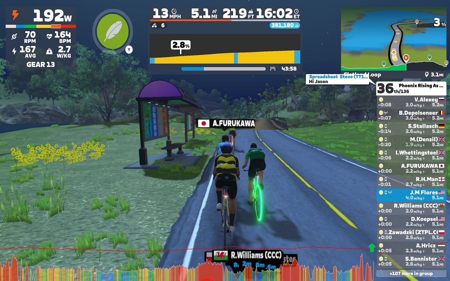 Zwift screen capture showing three riders together beneath a night sky. The top, right, and bottom of screen are filled with data displays - riders power, speed, slope of terrain, nearby riders, etc...