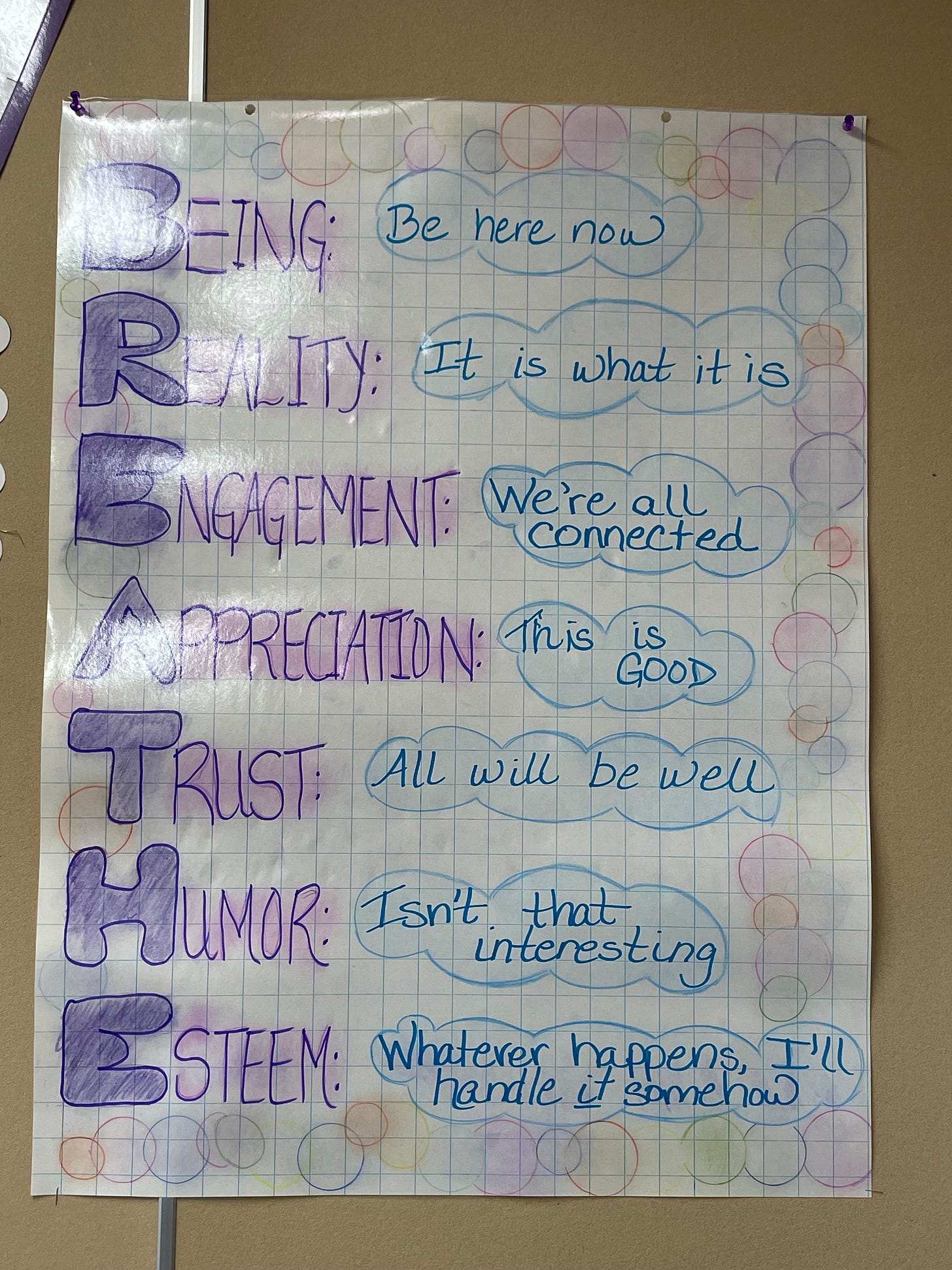 The Poster in the Classroom