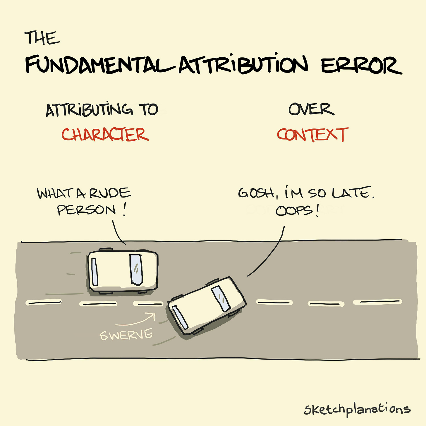 The Fundamental Attribution Error - Sketchplanations