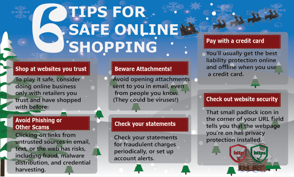 6 tips for safe online shopping 2020 holiday