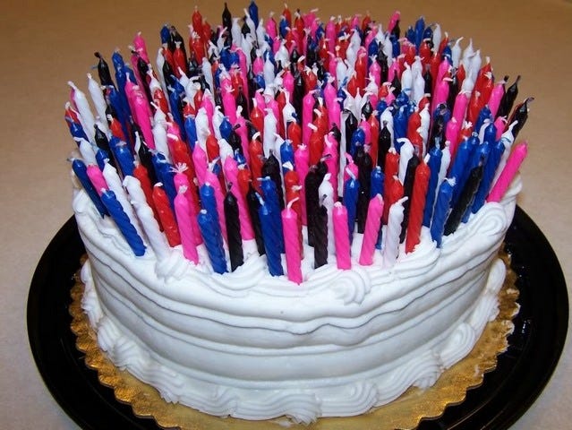Birthday Cake Too Many Candles Blank Template - Imgflip