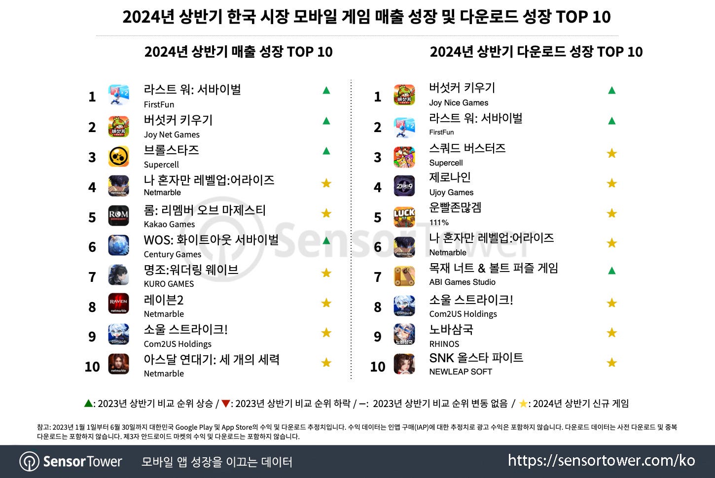 1H2024_Chart 4 updated