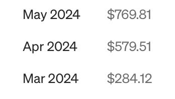 earnings from Medium