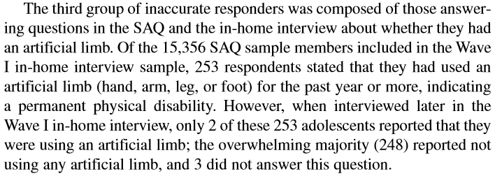 Quote from Fan et al. (2016): "The third group of inaccurate responders was composed of those answering questions in the SAQ and the in-home interview about whether they had an artificial limb. Of the 15,356 SAQ sample members included in the Wave I in-home interview sample, 253 respondents stated that they had used an artificial limb (hand, arm, leg, or foot) for the past year or more, indicating a permanent physical disability. However, when interviewed later in the Wave I in-home interview, only 2 of these 253 adolescents reported that they were using an artificial limb; the overwhelming majority (248) reported not using any artificial limb, and 3 did not answer this question."