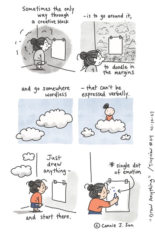 Draw Anything (Tinyview #24) 6-panel comic about having a hard time finding the motivation to draw. In panel 1, a girl with a bun stares at a blank piece of paper taped to a wall. In panel 2, she doodles on the wall, everywhere but on the paper itself. Panel 3 shows white clouds. Panel 4 shows the girl sitting on a white cloud with a blank expression on her face. In panel 5, she's staring at a blank piece of paper again, with some empty thought clouds behind her. The final panel shows her drawing a dot on the page. Text reads: "Sometimes the only way through a creative block is to go around it, to doodle in the margins and go somewhere wordless that can't be expressed verbally. Just draw anything: *single dot of emotion." Original webcomic by Connie Sun, cartoonconnie for Tinyview