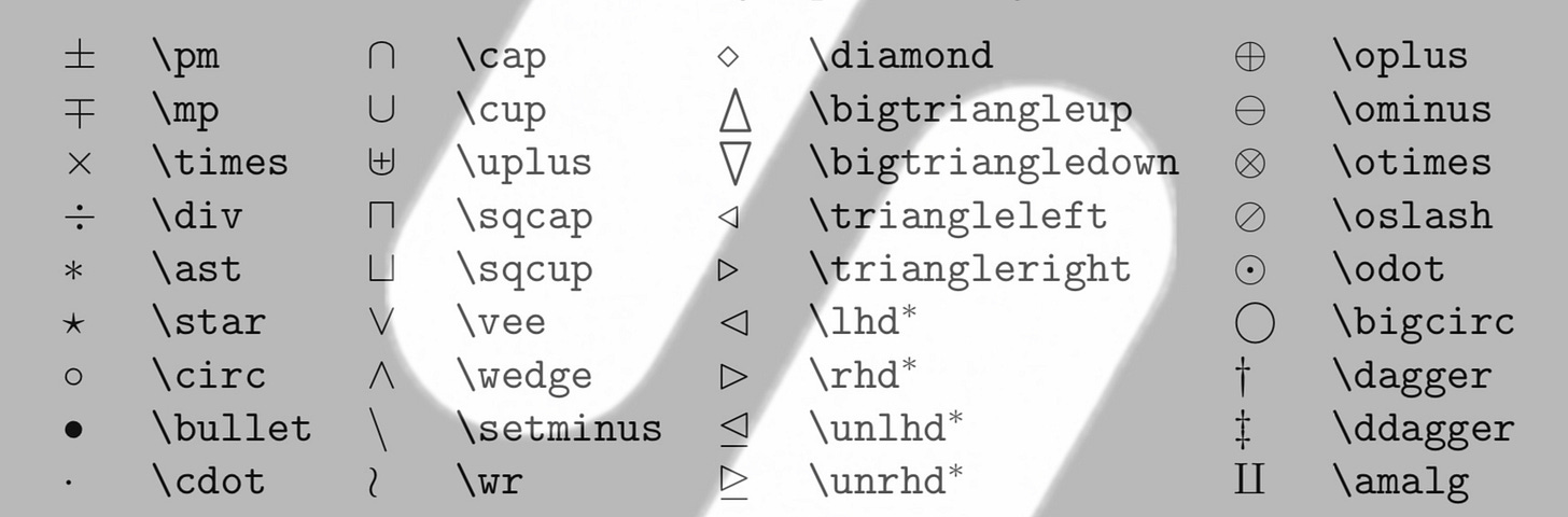 Binary operation symbols for latex on substack | Xybercraft | Judah Estrada | Substack