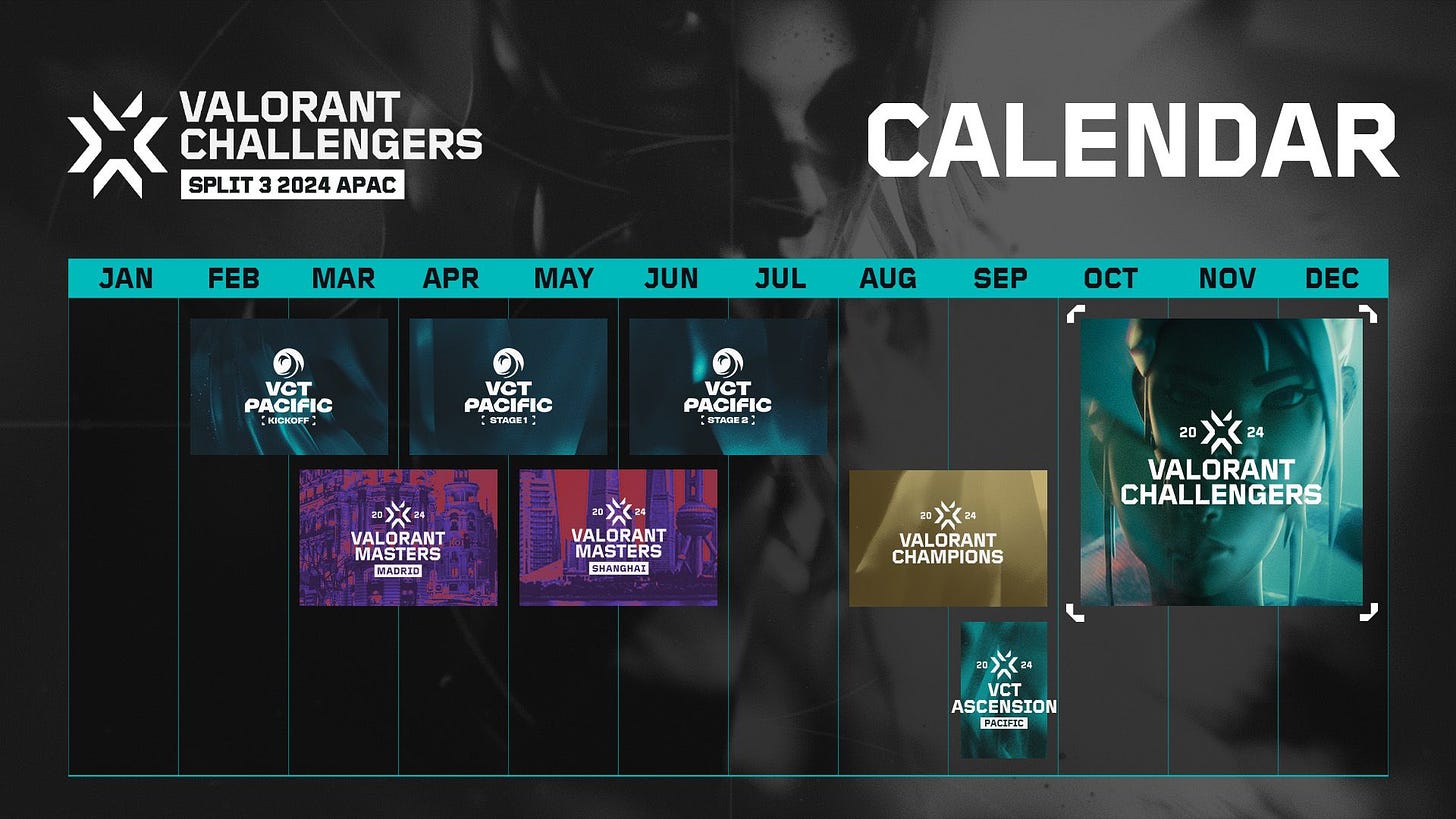 update Challengers Pacific 2024 calendar