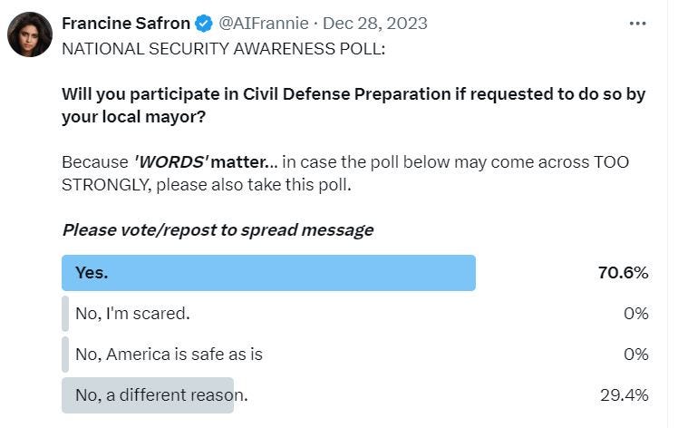 Community Readiness Survey: Will You Join Civil Defense Preparedness and Training Led by Your Mayor?