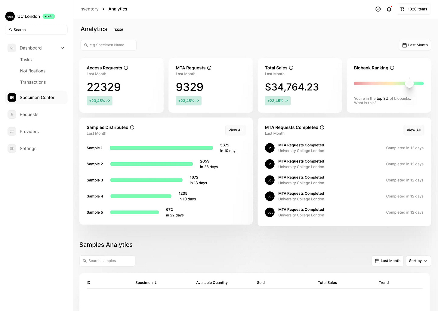 Specimen Center Biobank Analytics UI