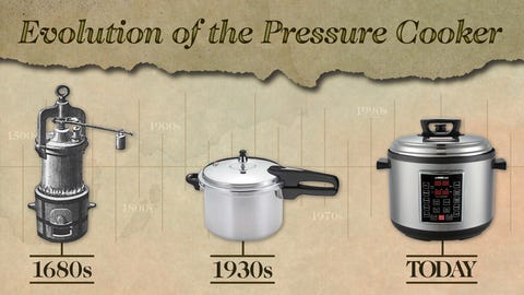 The Pressure Cooker – Angelique Hanson