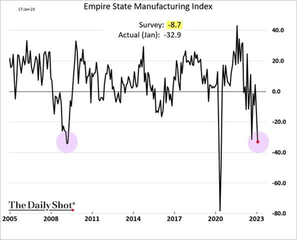 Chart

Description automatically generated