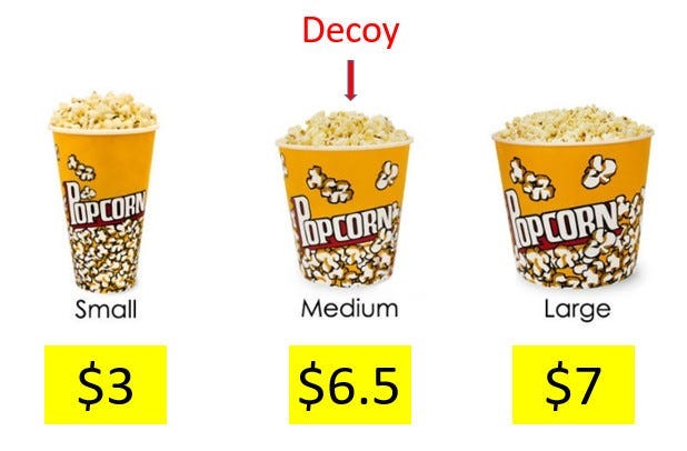 Decoy Pricing — 5 ways to implement a decoy pricing strategy for your brand  | by Fieldproxy | Snippts by Fieldproxy | Medium