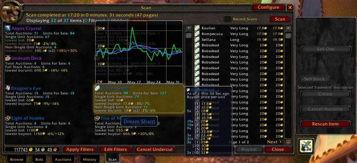 Market Watcher - World of Warcraft Addons - CurseForge