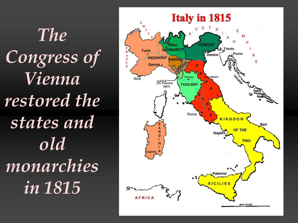 PPT - ITALIAN NATIONALISM and the creation of united ITALY PowerPoint  Presentation - ID:4595803