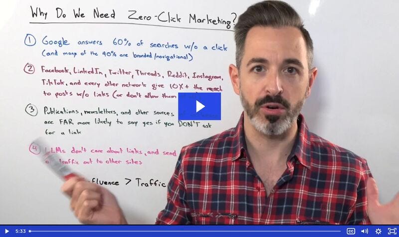 rand fishkin zero click marketing rand fishkin zero click marketing