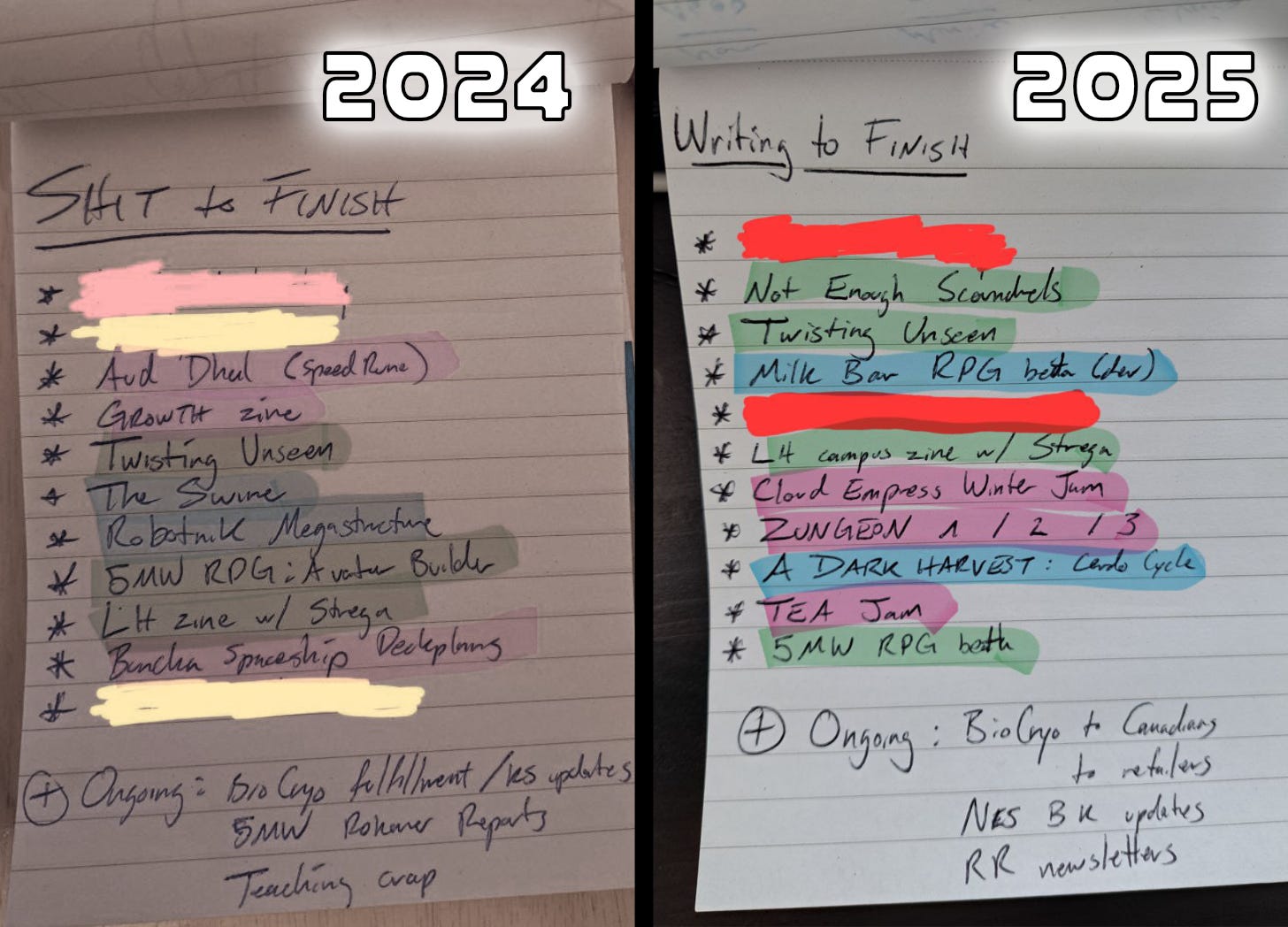 A notepad with a list of games: Top line has been marked out in RED, Not Enough Scoundrels, Twisting Unseen, Milk Bar RPG beta (dev), fifth line has been marked out in RED, LH zine w/ Strega, Cloud Empress Winter Jam, ZUNGEONS 1/2/3, A Dark Harvest: Cerdo Cycle, TEA Jam, 5MW RPG beta. Underneath is an “Ongoing” list for BioCryo Canadian fulfillment and retail, Not Enough Scoundrels BackerKit updates, and Rokaner Report newsletters. A notepad with a list of games: Top line has been marked out in RED, Not Enough Scoundrels, Twisting Unseen, Milk Bar RPG beta (dev), fifth line has been marked out in RED, LH zine w/ Strega, Cloud Empress Winter Jam, ZUNGEONS 1/2/3, A Dark Harvest: Cerdo Cycle, TEA Jam, 5MW RPG beta. Underneath is an “Ongoing” list for BioCryo Canadian fulfillment and retail, Not Enough Scoundrels BackerKit updates, and Rokaner Report newsletters.