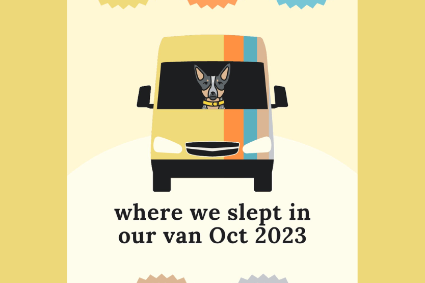 A graphic of a campervan with a blue heeler in the front seat split into different colors to show different environments we parked in overnight