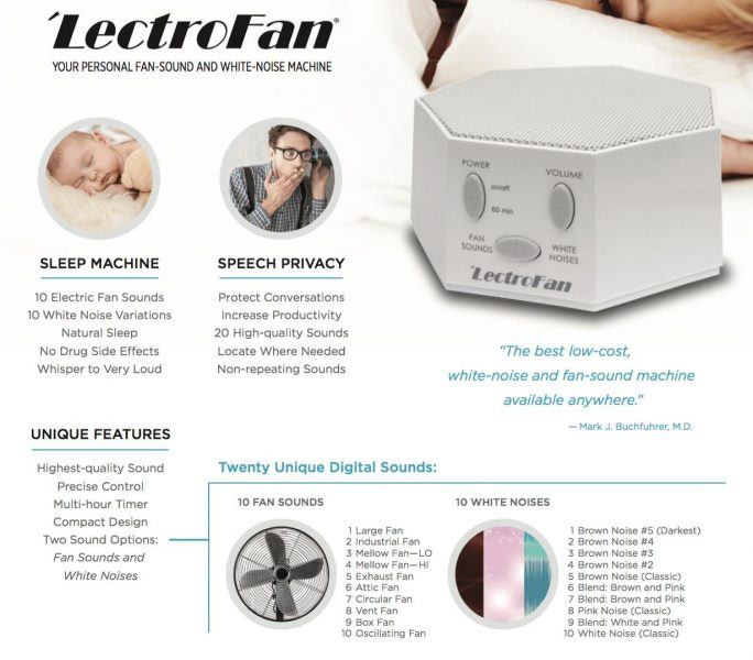 LectroFan High Fidelity White Noise Sound Machine 2019 hottest holiday home gifts