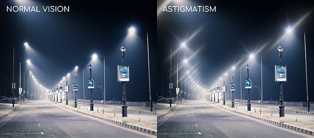 Life with Astigmatism: What It's Like to live with blurry and distorted  vision?
