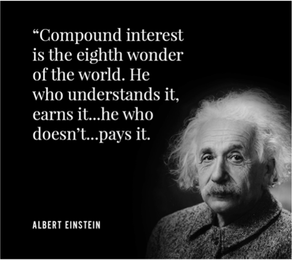 Einstein Quote- "Compound interest is the eighth wonder of the world. He who understands it, earns it... he who doesn't... pays it.