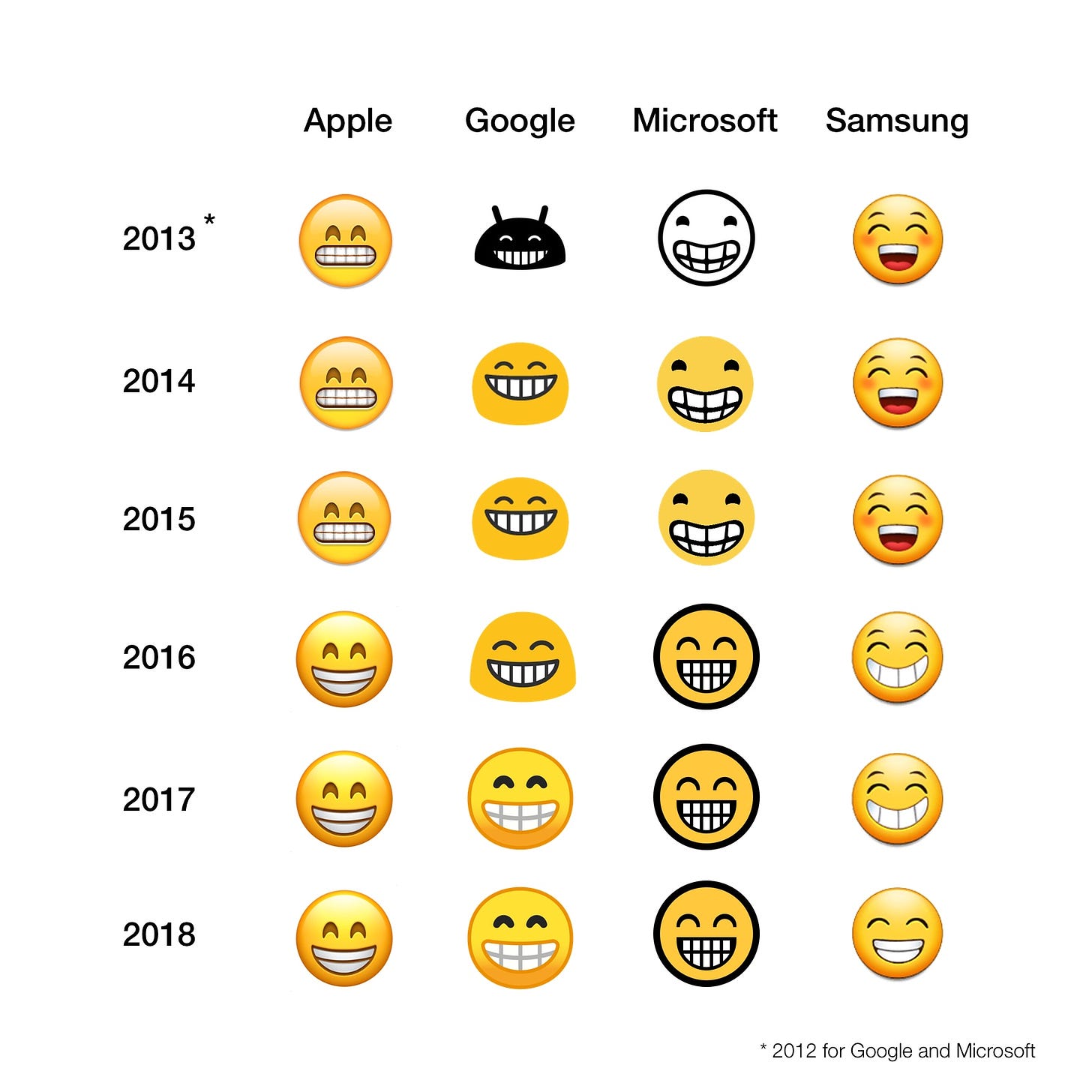grinning-face-emoji-emojipedia