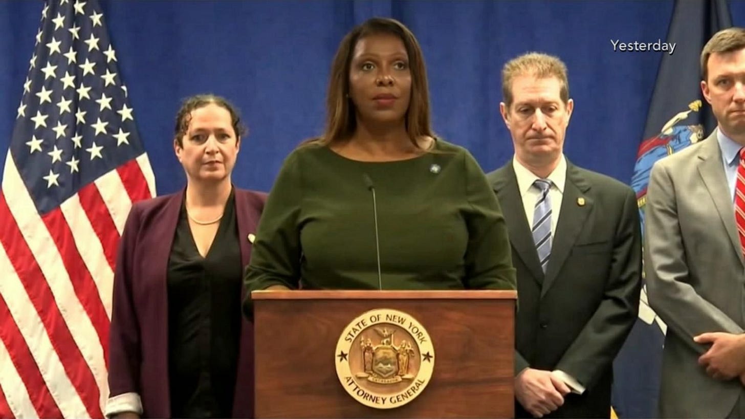 NY attorney general files lawsuit against Trump - Good Morning America