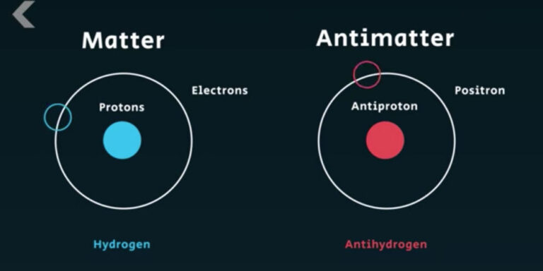 What is Antimatter? - See Do Make