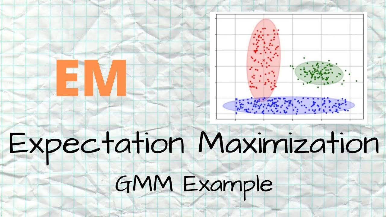 Expectation Maximization (EM) - 3 - GMM Example