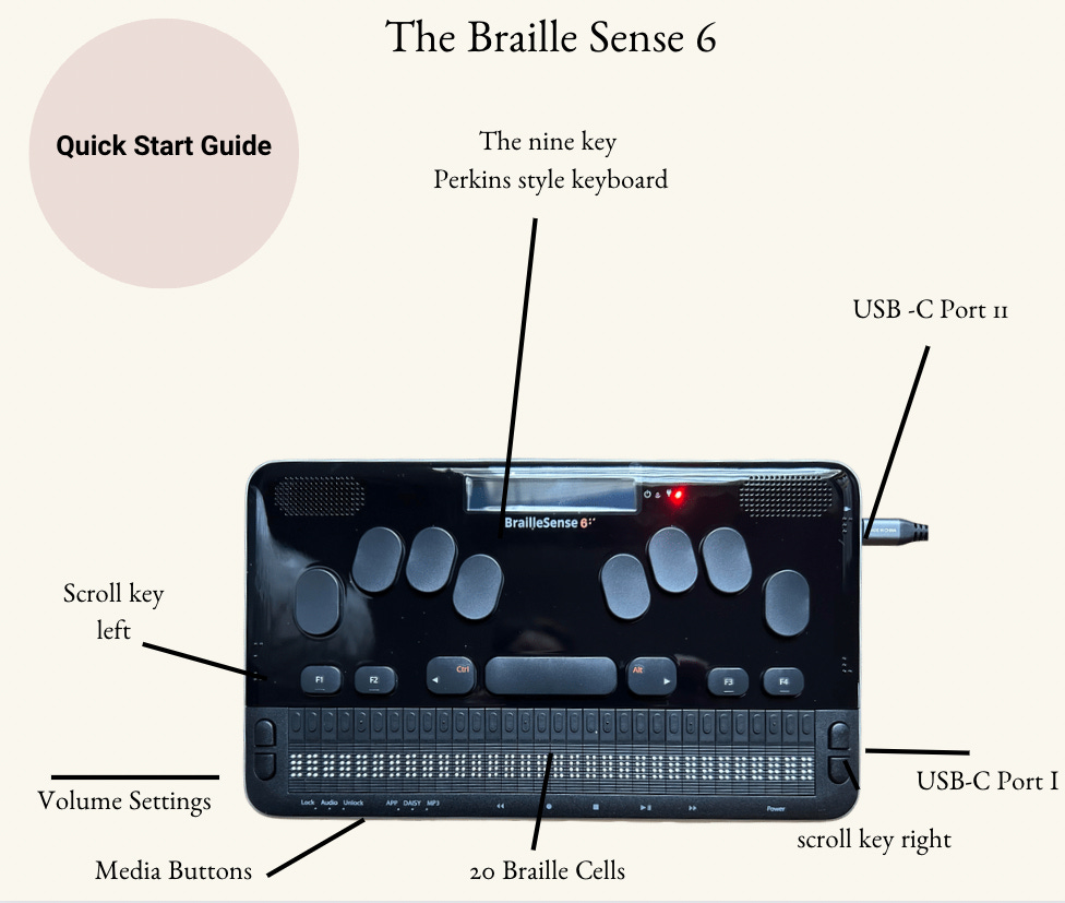 Job aide cover for Braille Sense 6 showing specific features