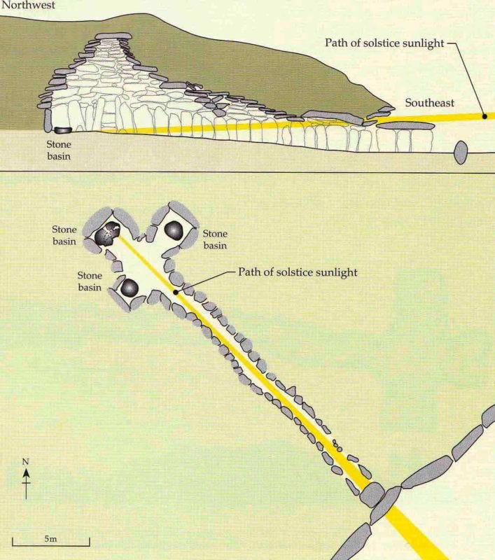 Sunlight travels into the passage tomb at Newgrange.