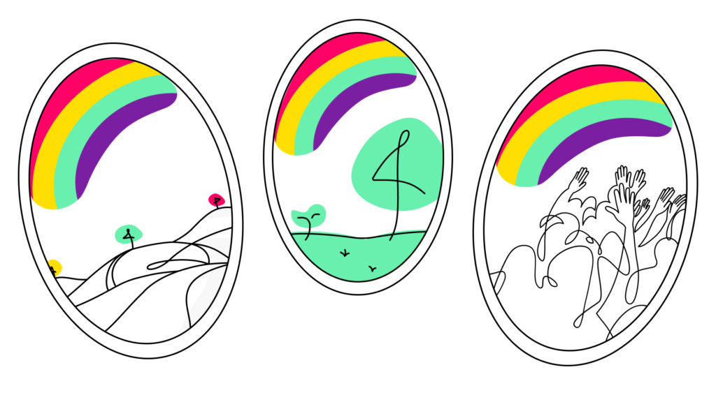 An illustration of three rainbow mirrors showing different images