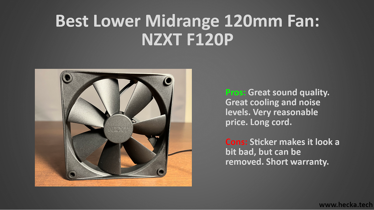 Best Lower Midrange 120mm Fan: NZXT F120P