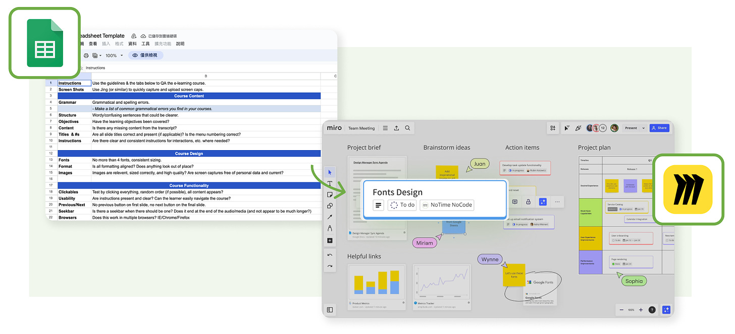依「試算表」資料，建立 Miro 卡片