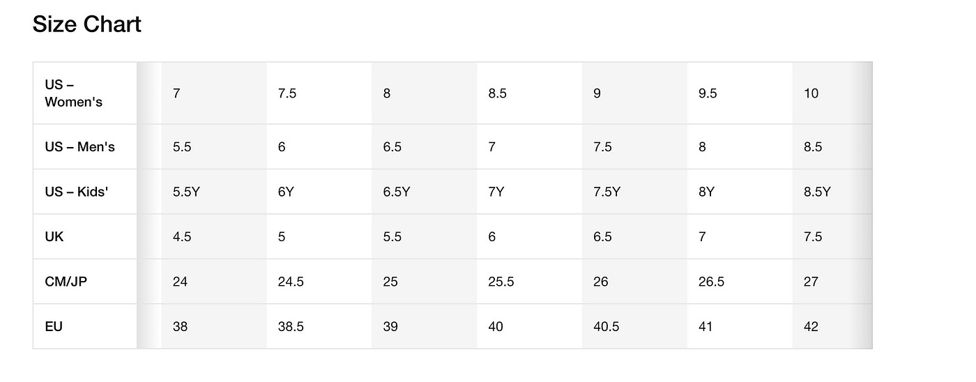 Nike: US-UK-EU size for Men, Women and Kids chart