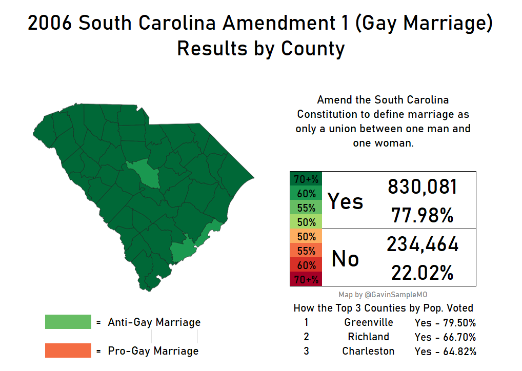 2006 south carolina amendment 1 gay marriage gavin sample