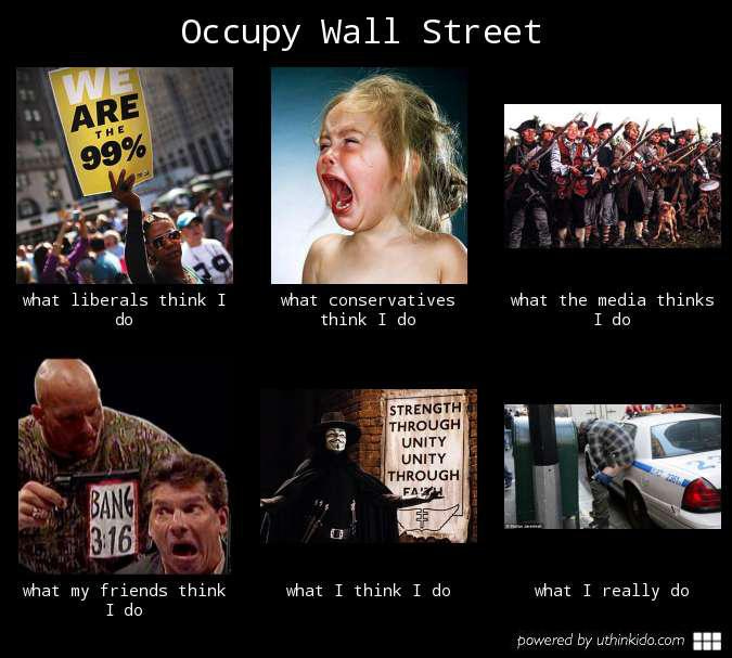 Animals | Occupy Wall Street | Know Your Meme