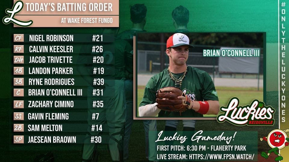 May be an image of 2 people and text that says 'AT WAKE FOREST FUNGO CF RF DHt #21 #26 #20 L TODAY'S BATTING ORDER NIGEL ROBINSON CALVIN KEESLER JACOB TRIVETTE LANDON PARKER RYNE RODRIGUES BRIAN O'CONNELL ZACHARY CIMINO 18 L 38 C #19 #39 #31 LF sS #35 28 GAVIN FLEMING SAM MELTON JAESEAN BRAOWN #7 #14 SP 0 N Y T H BRIAN O'CONNELL III E U C K Luckles AR L 0 N E REIDSVILLE S Luckies Gameday! FIRST PITCH: 6:30 PM FLAHERTY PARK LIVE STREAM: HTTPS://WWW.FPSN.WATCH/ #30'