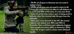gun-statistics
