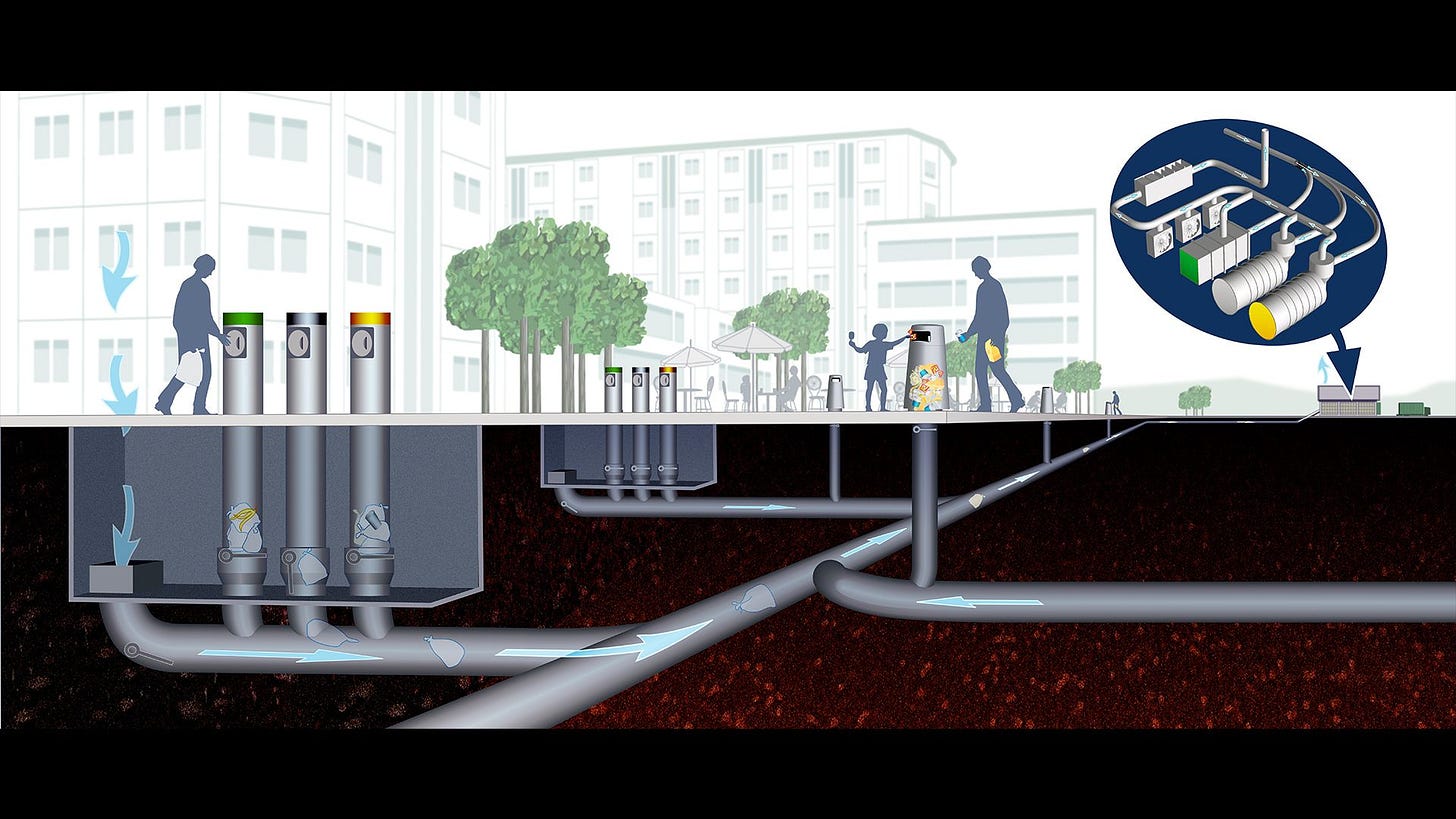 Schematic drawing of Envac's waste management system, which uses pneumatic tubes and air vacuums