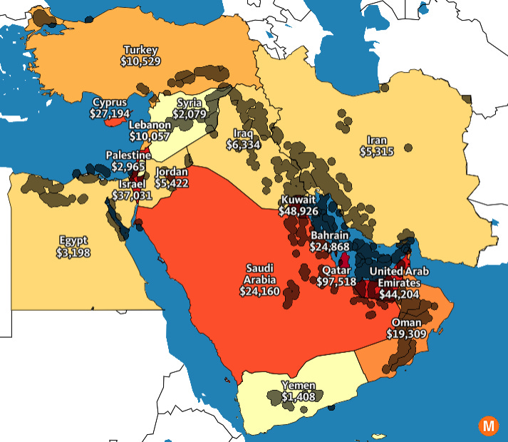 Oil deposits and GDP per capita in the Middle East