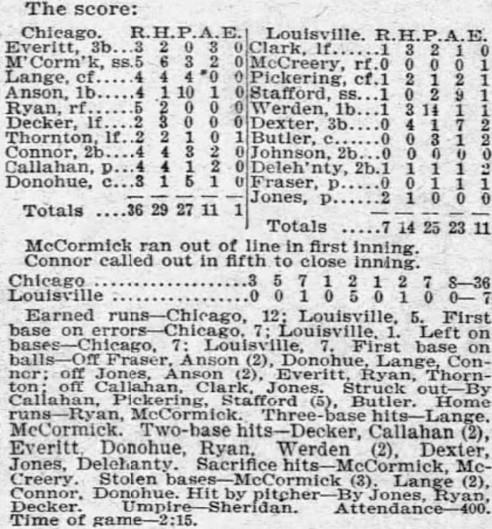 1897 Louisville Colonels Chicago Colts 36 7