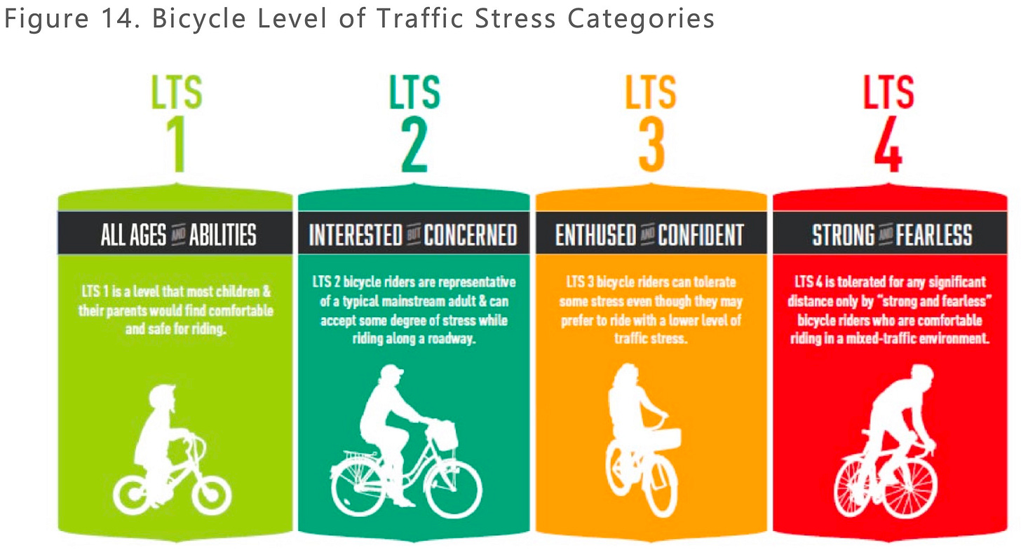 Shoreline council to discuss placemaking, alleys, density, and bikes.jpeg Shoreline council to discuss placemaking, alleys, density, and bikes.jpeg