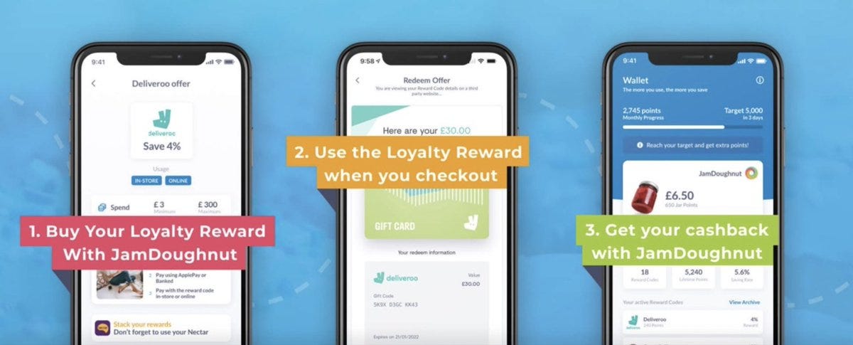 Jamdoughnut - how to use the cash back app to easily earn spare cash