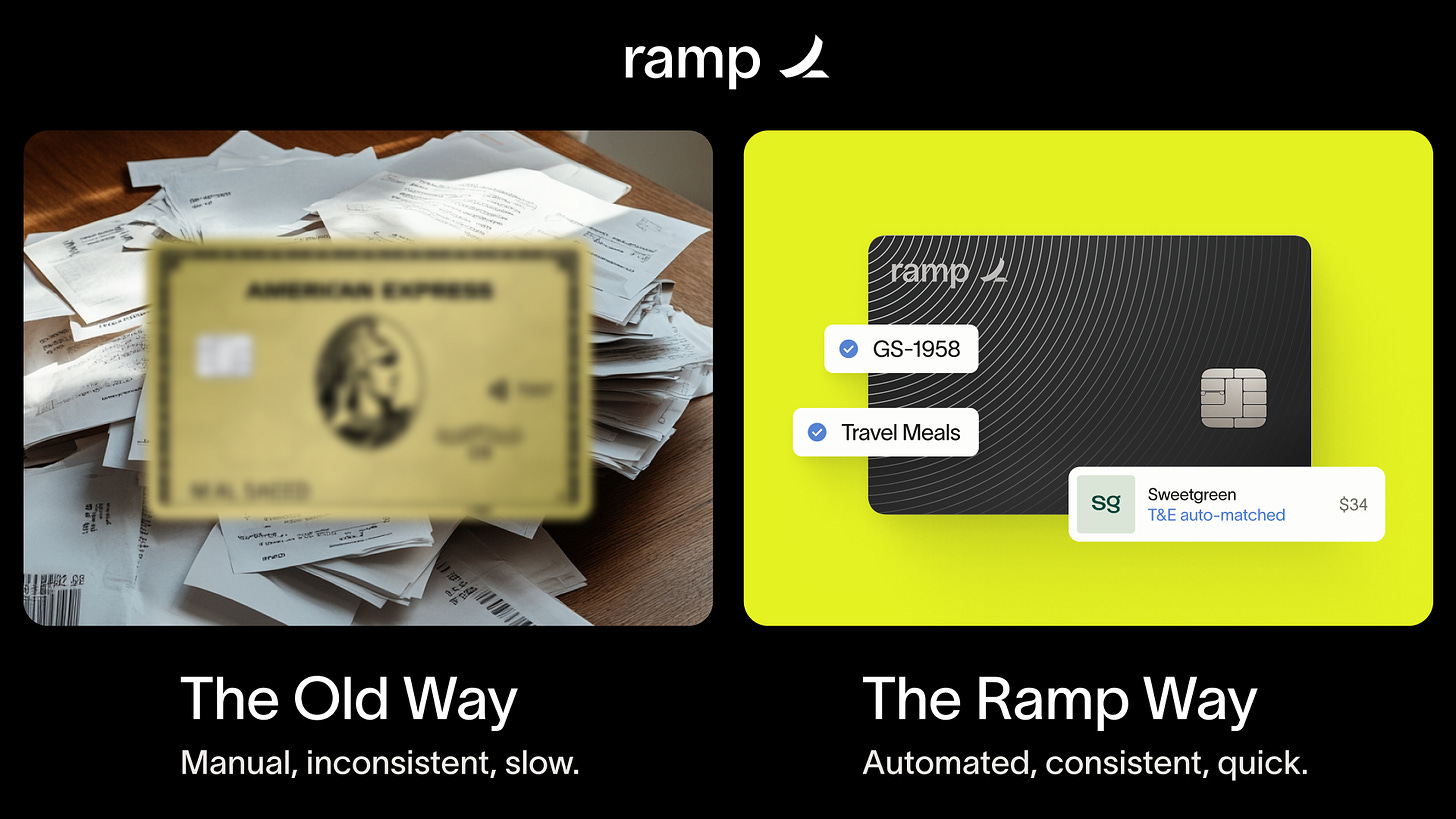 Ramp Card Comparison