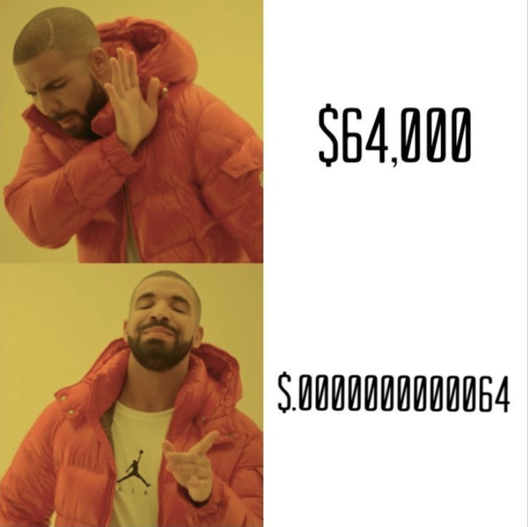 Unit bias makes cheap cryptocurrencies more attractive to some investors.