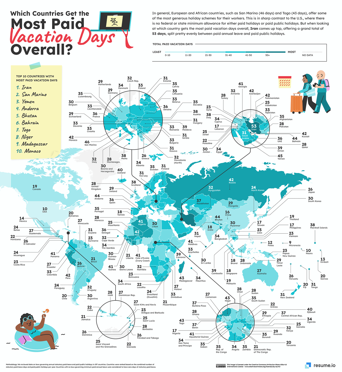 Countries with most paid vacation days