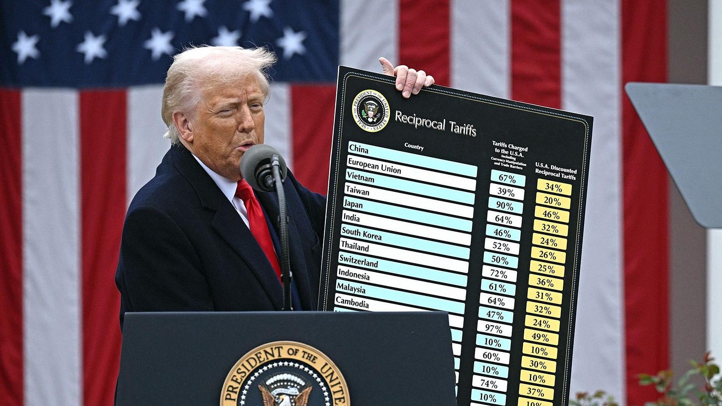Trump tariffs list: See all the tariffs by country - BBC News