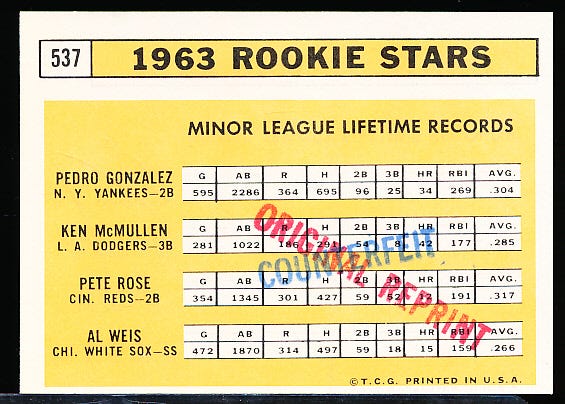 1963 Pete Rose Counterfeit