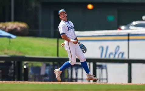 D1 Baseball Player Rates & Ranks Report #13