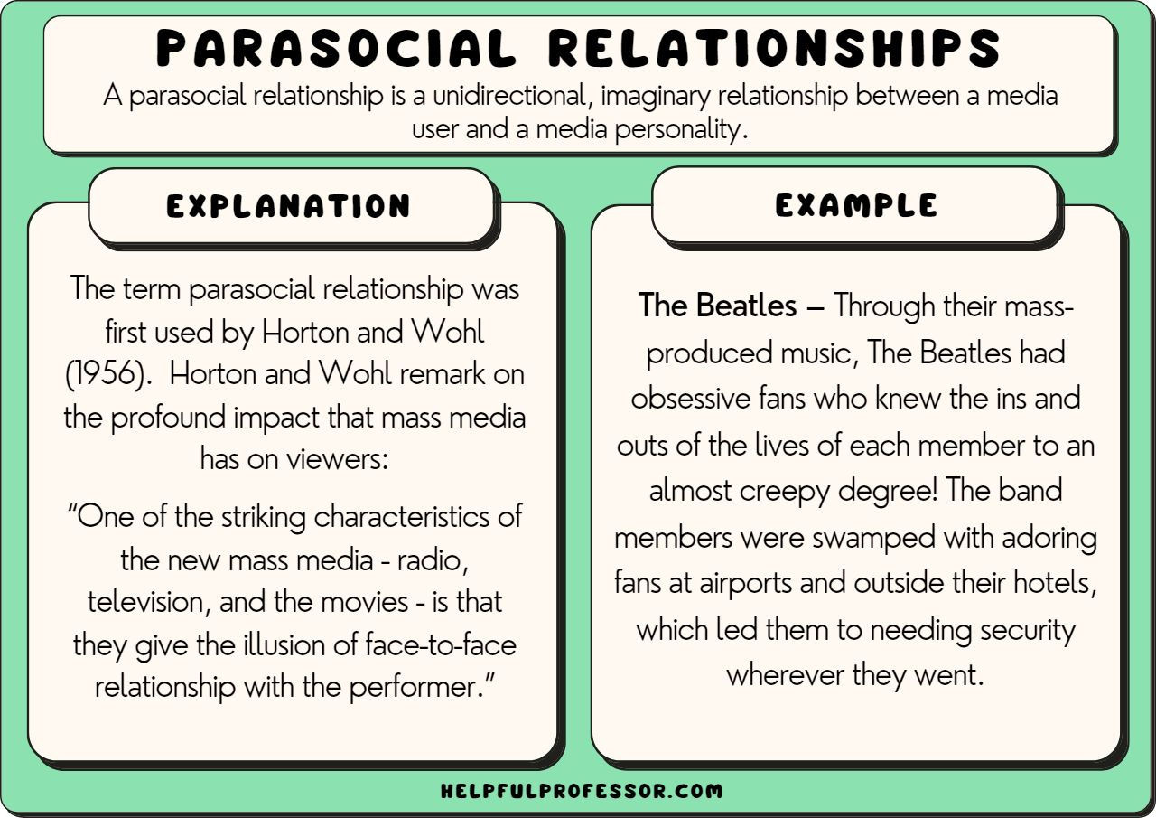 15 Parasocial Relationships Examples (2024)